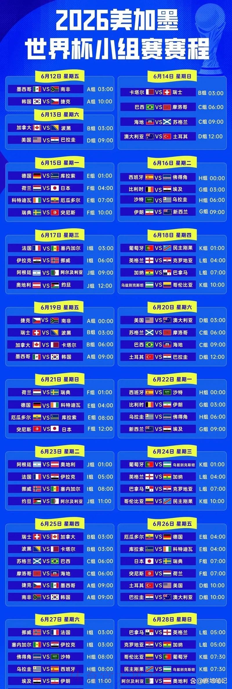 2026世界杯半决赛完整赛程揭秘