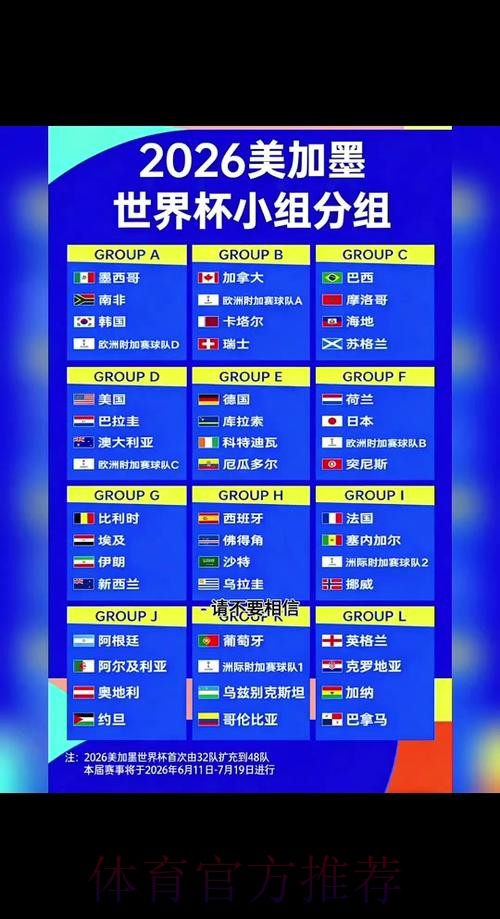 2026世界杯赛程一览最新时间表怎么查